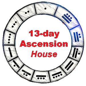 Ascensions Wheel