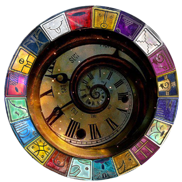 Time Wheel